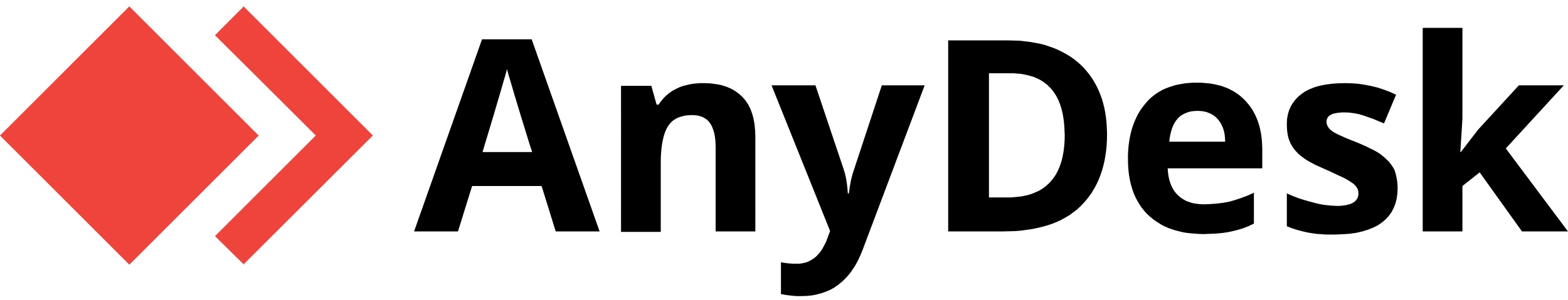 Logo Anydesk